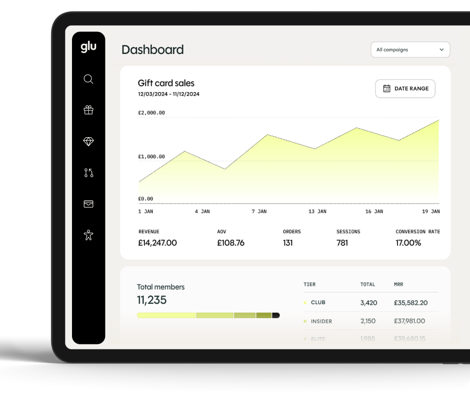 Glu admin dashboard