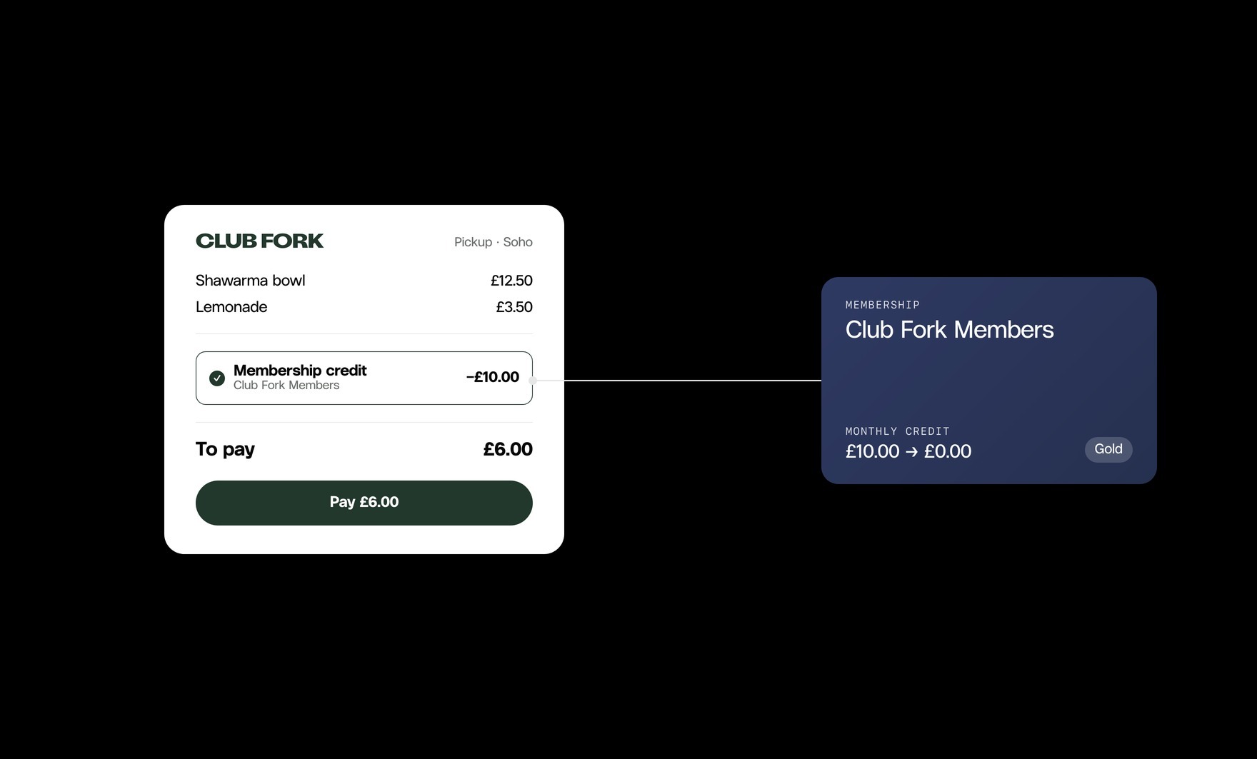 Spend Glu membership credit at the Storekit checkout