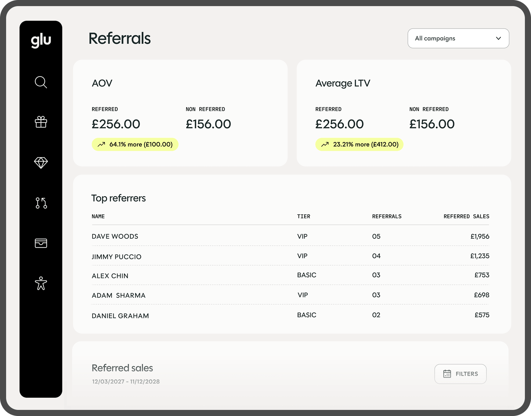 Referrals dashboard