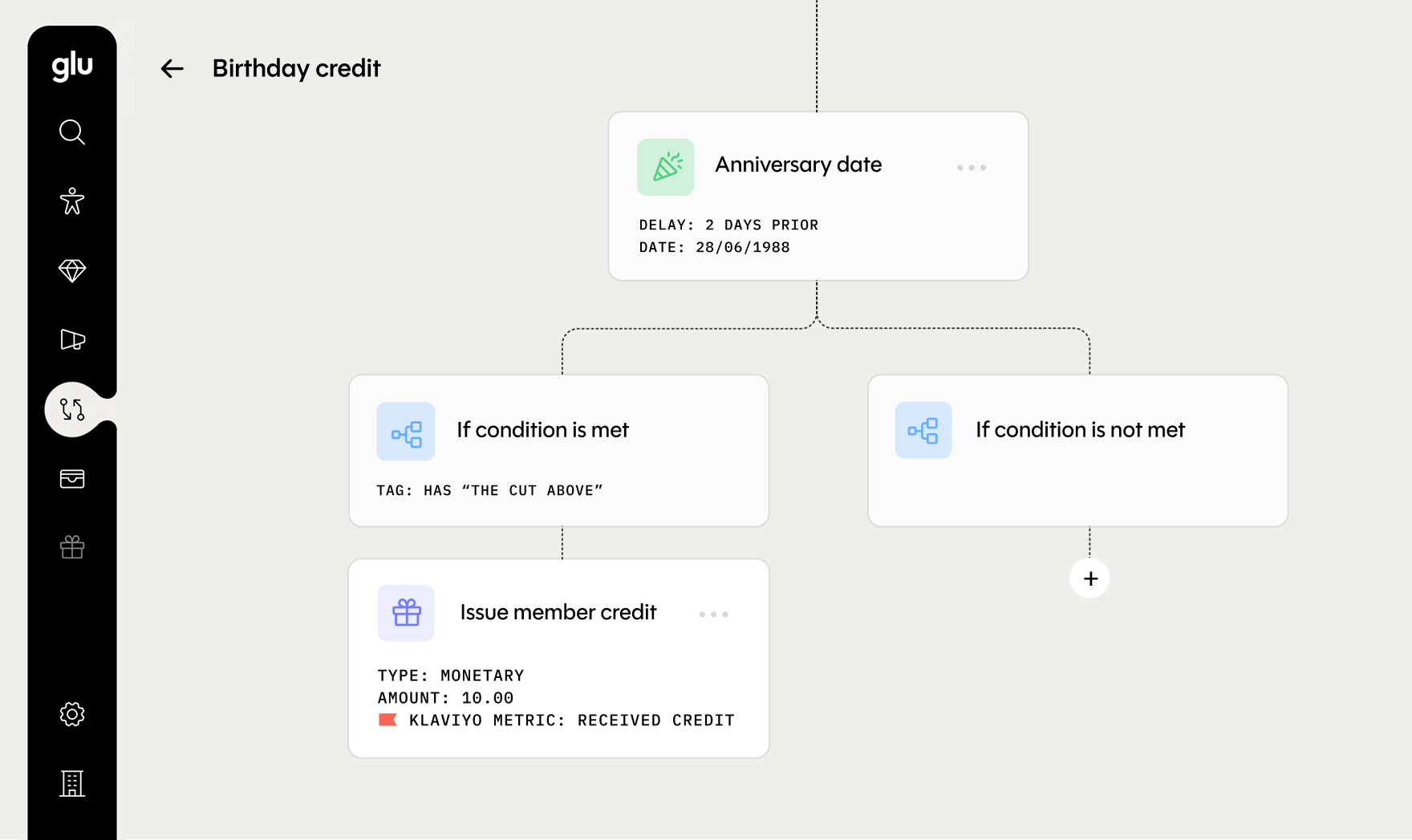 Birthday reward workflow within Glu